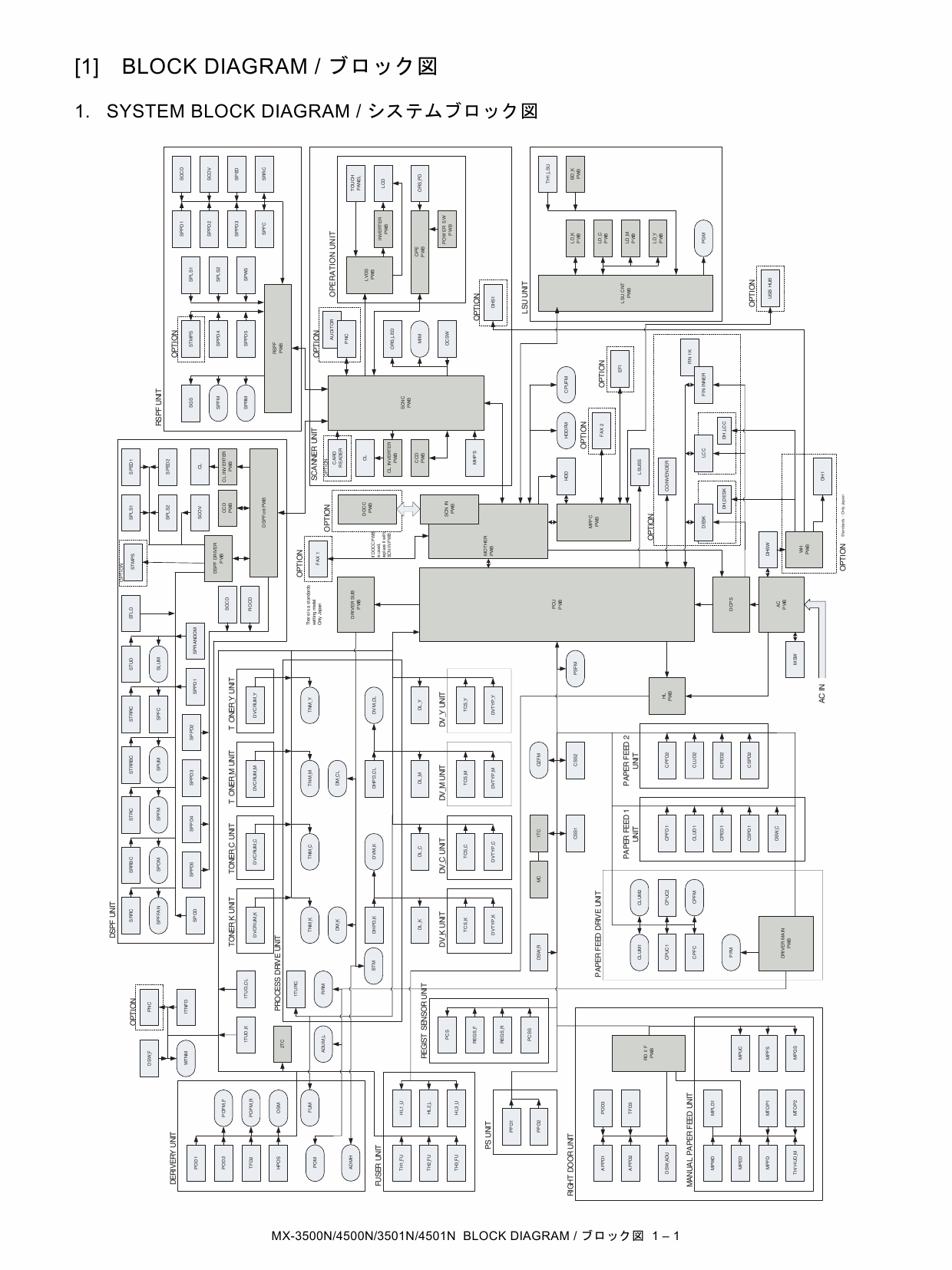 SHARP MX 3500 3501 4500 4501 FN-N Circuit Diagrams-2